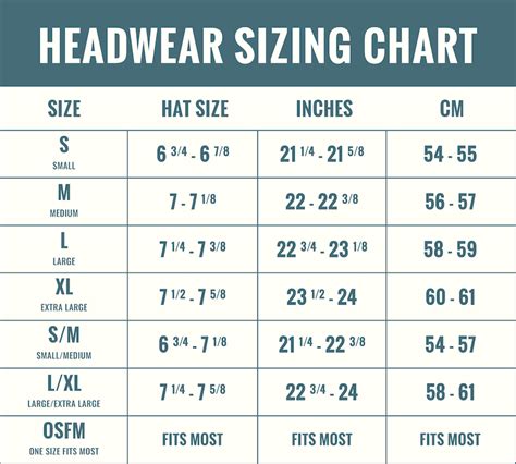 burberry mens winter hat|burberry hat size chart.